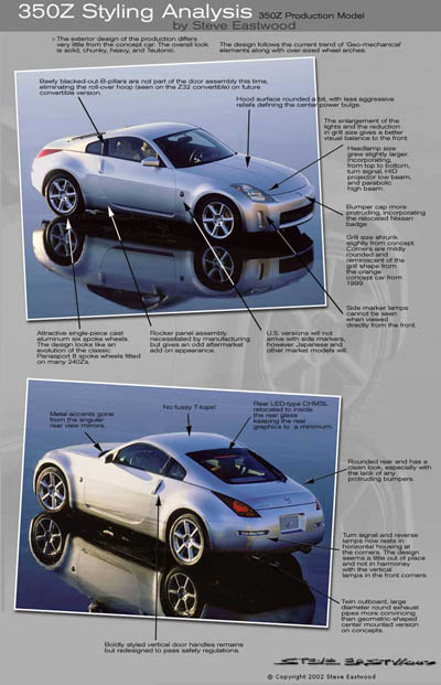 350Z Styling Analysis